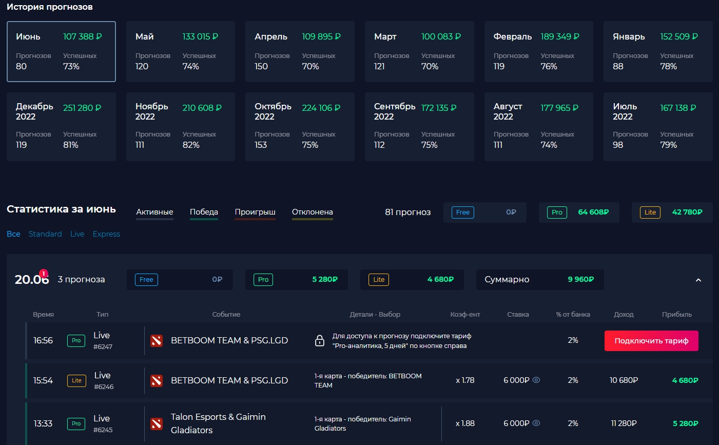 промокод gamesport